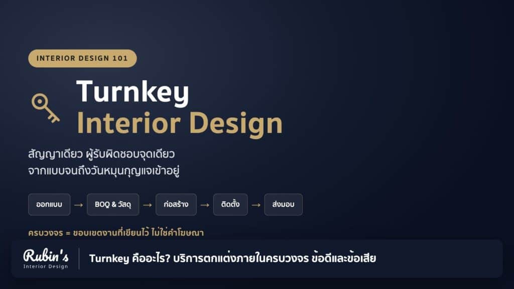 ภาพปกบทความ "Turnkey คืออะไร? บริการตกแต่งภายในครบวงจร ข้อดีและข้อเสีย" โดย Rubin's Interior